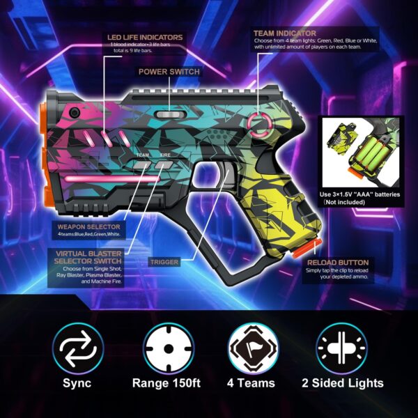 Laser Tag Set of 2, Set of 4 - Image 3