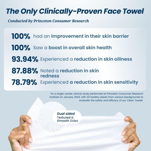 Clean Skin Club Clean Towels - Image 3